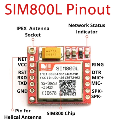 وحدة للاتصالات وإرسال الرسائل / SIM800L GSM GPRS Module